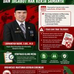 Kadis Kominfo Kampar Tegas: Media yang Manipulasi Data Akan Disanksi dan Dicabut Hak Kerja Samanya